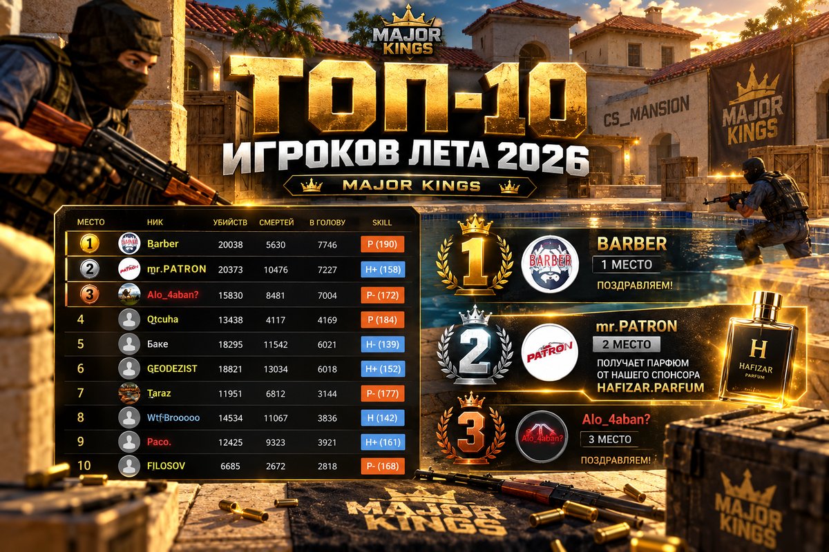 ТОП-10 игроков лета 2026 | Major Kings
